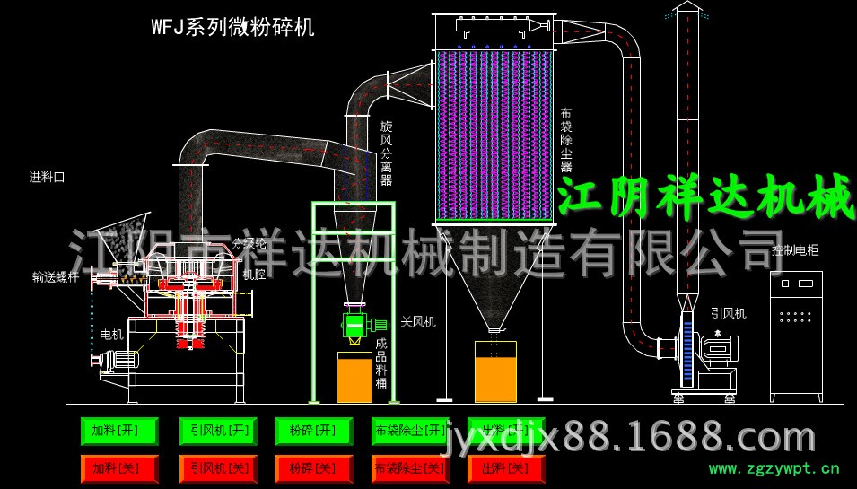 超微粉碎机.jpg_conew1