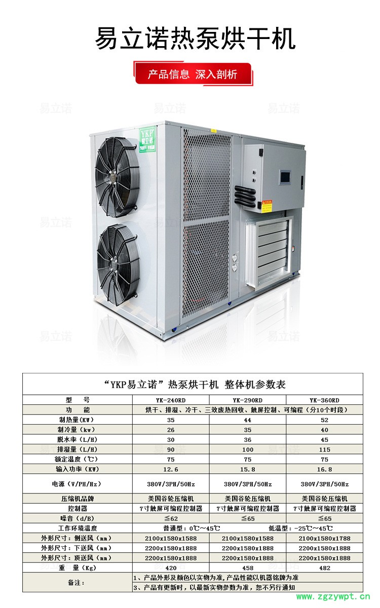 产品参数详情页