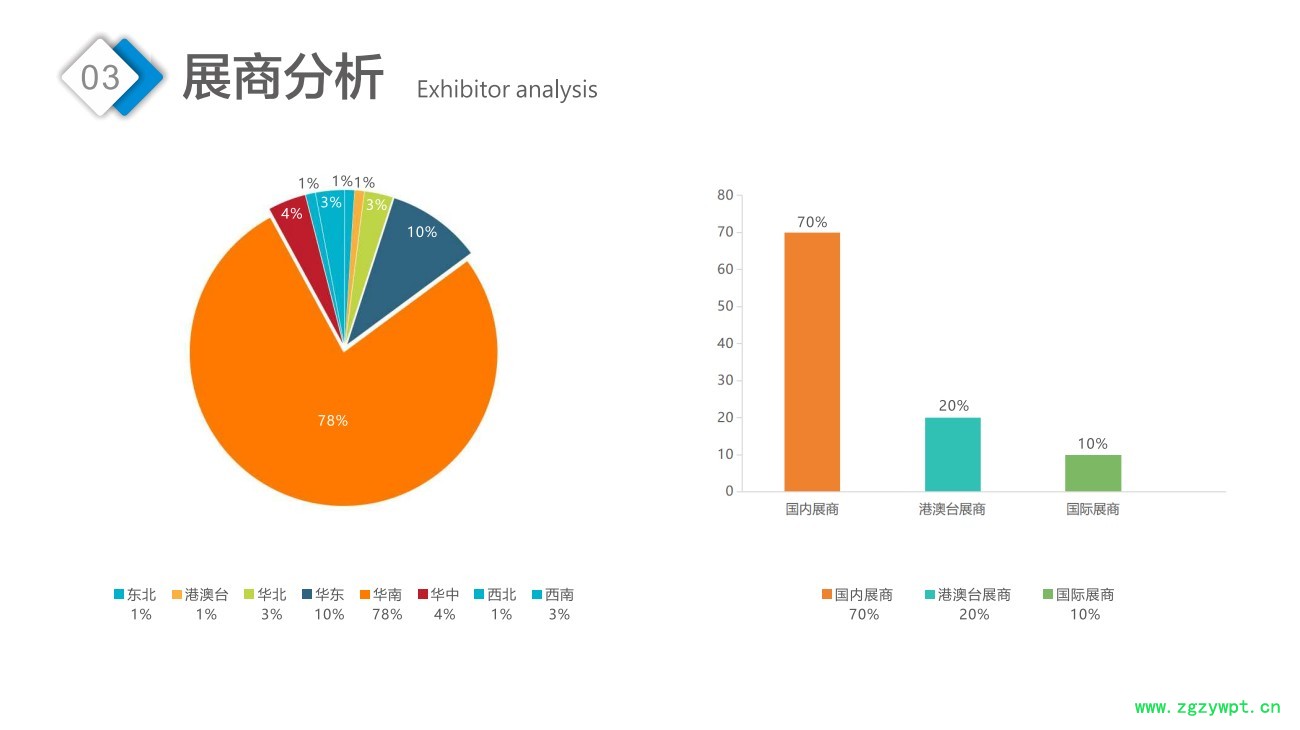 中国（广州）国际养老健康产业博览会